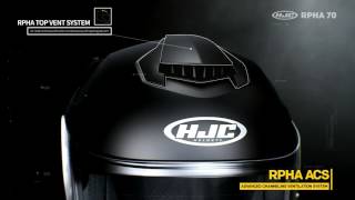 HJC New model RPHA 70 [upl. by Namyac415]