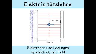 ■ 03 Elektrisches Feld 1  Telekolleg [upl. by Kassandra193]