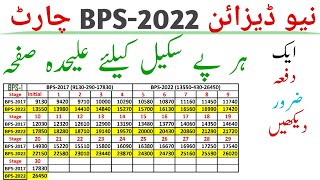 New Designed Chart  Pay Scales 2022  How can you know your pay in BPS2022  Pay Pension Tax [upl. by Felder]