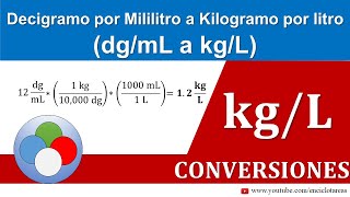 Decigramo por mililitro a Kilogramo por litro dgmL a kgL [upl. by Odey]