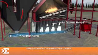 Ash Handling Biomass Energy Systems  Sigma Thermal  Industrial Heaters [upl. by Stillman]