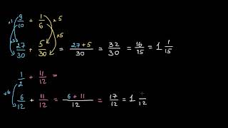 6sinf matematika darslik 2022 Har xil maxrajli kasrlarni qoshish [upl. by Harvard]