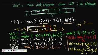 Programming Interview Dynamic Programming Maximum SubSequence Sum [upl. by Frantz]