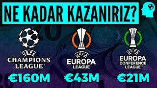 Yeni Formatta Takımlarımız NE KADAR Kazanacak [upl. by Marko]