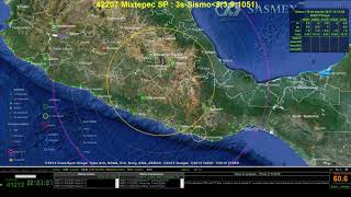 Operación del SASMEX en el sismo del 19 de Septiembre de 2017 [upl. by Damiano20]