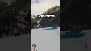 waterskiing snowboarding skiing redbull skier snowboard snowboardseason extreme skateboard [upl. by Ait]