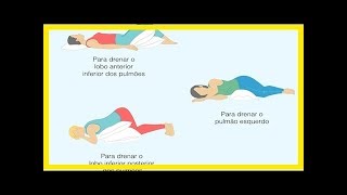 O que é Drenagem Postural para que serve e quando fazer [upl. by Mcculloch]