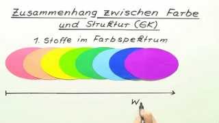 Zusammenhang zwischen Farbe und Struktur  Chemie  Organische Chemie [upl. by Ashling]