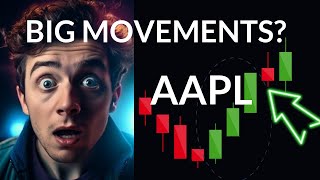 Apples Next Breakthrough Unveiling Stock Analysis amp Price Forecast for Wed  Be Prepared [upl. by Ahsenwahs]