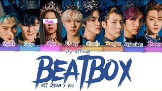 Karaoke NCT DREAM  Beatbox Color Coded Lyrics You as member 8 member ver [upl. by Netsyrc]