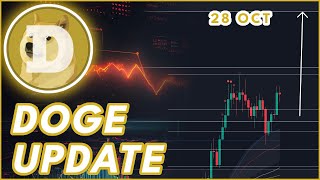 DOGE ABOUT TO BREAKOUT🔥  DOGECOIN DOGE PRICE PREDICTION amp NEWS 2024 [upl. by Cesare]