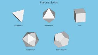 Platonic Solids [upl. by Nerb]