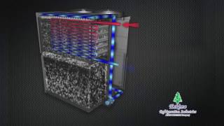 Evaporative Condenser Video [upl. by Aneehsit504]