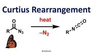 Curtius Rearrangement [upl. by Refinnaej]