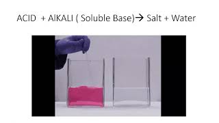 Soluble and Insoluble Salts Cambridge IGCSE O level Chemistry 0620 0971 5070 Lesson 51 part b [upl. by Rianna312]