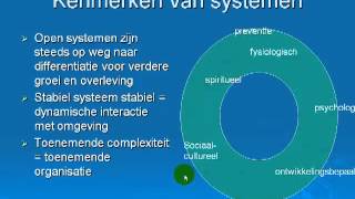 Het Neuman Systems Model basis voor interactie [upl. by Htenek]