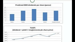 PWC Pymetrics Numerical Reasoning Test guidance to pass at first attempt [upl. by Tigges993]