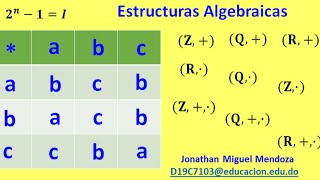 Estructuras Algebraicas PARTE II Semigrupos Monoides Grupos amp Grupos Abelianos Conmutativos [upl. by Tchao161]