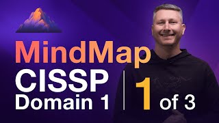 Alignment of Security Function MindMap 1 of 3  CISSP Domain 1 [upl. by Reich145]