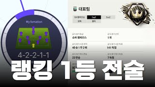 40승 1무 2패 승률 92 슈챔 23연승 현재 공식경기 랭킹 1등의 전술 [upl. by Bert]