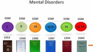 Diagnostic and Statistical Manual of Mental Disorders Historywmv [upl. by Buchalter]