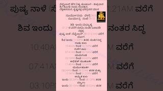 Nithya Panchanga  27 Sep 2024 Friday ನಿತ್ಯ ಪಂಚಾಂಗ  Today Panchangam [upl. by Kenweigh]