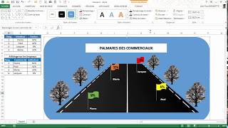 Excel  Créez vos Indicateurs de Performance personnalisés [upl. by Aivila503]