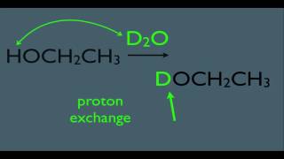 Deuterium in HNMR in Organic Chemistry [upl. by Accire713]