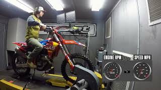 2023 GasGas MC 250F Factory Edition Dyno Test [upl. by Inaffyt768]