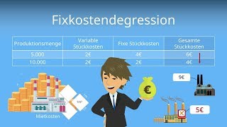 Fixkostendegression  einfache Erklärung [upl. by Suhcnip]