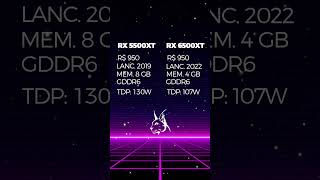 RX 5500xt vs RX 6500xt  qual é melhor [upl. by Sitoiganap792]