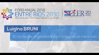 Luigino Bruni  El rol de las organizaciones [upl. by Elleuqar858]