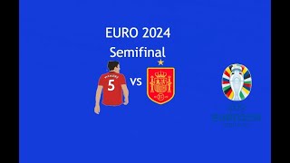 Eurocopa 2024 en PES 2021 con Harry Maguire FC  Semifinal vs España [upl. by Adoc]