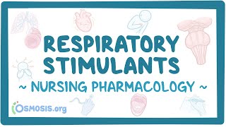 Respiratory stimulants Nursing Pharmacology [upl. by Annaeel]