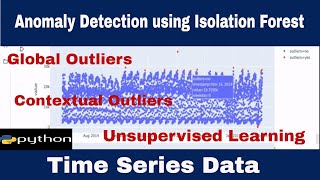 Anomaly Detection using Isolation Forest  Time Series [upl. by Kylynn]