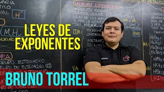 ÁLGEBRA  Leyes de exponentes CICLO PRO [upl. by Leonardi948]