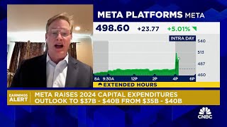 Meta shares jump on Q2 beat raises 2024 capex outlook [upl. by Tur]