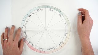 Phenology Wheel Video 1  Introduction [upl. by Teddman]