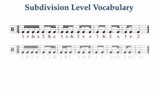 Fundamentals Lesson 1010 Rhythmic Vocabulart  Simple Subdivision [upl. by Naenaj629]