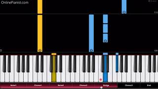 Taylor Swift  Getaway Car  EASY Piano Tutorial [upl. by Napier568]