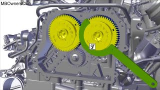 Grundstellung der Nockenwellen durch Verstellen der Hochdruckpumpe einstellen  W222 mit Motor 2569 [upl. by Concha]