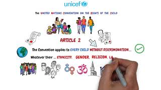 UNCRC ARTICLE 2 [upl. by Sheri]