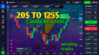 Candle Reaction  Binary Option  Unique Binary [upl. by Rhodes]