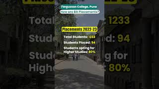 How are BA Placements at Fergusson College Pune [upl. by Einahets]