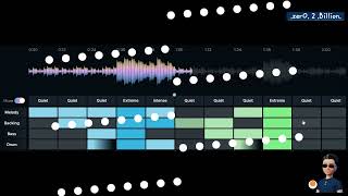 MUSIC 0001  Peaceful  Sentimental  Nature  Guitar  Wood Bass  Drum zerO 2 Billion [upl. by Akili]