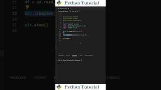 Plotting Lines With Seaborn  Python Tutorial [upl. by Carolynne]