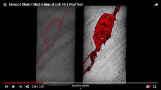 L16 Strength anisotropy compression yield cap and brittle to ductile transition [upl. by Yrolam]