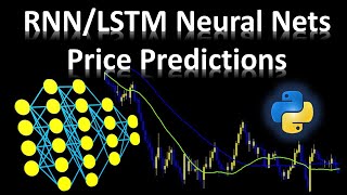 Recurrent Neural Networks  LSTM Price Movement Predictions For Trading Algorithms [upl. by Ries]