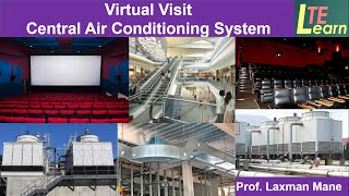 Central Air Conditioning System Components And Complete Working [upl. by Tahp]