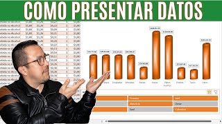 Cómo presentar datos IMPACTANTES con GRÁFICOS en Excel tutorial paso a paso [upl. by Pradeep288]